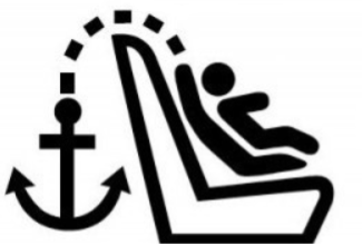 Logo seggiolino Isofix